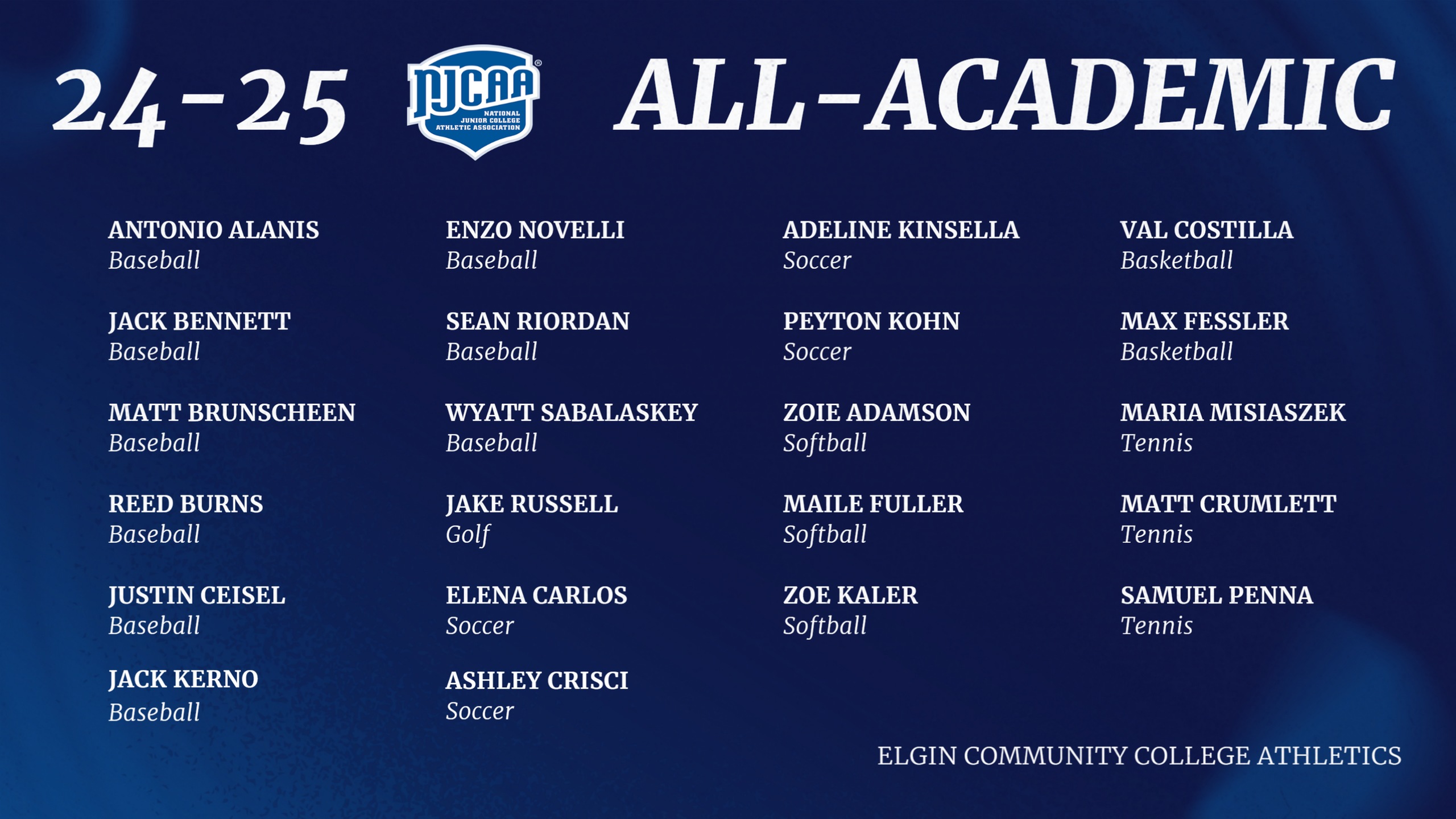 NJCAA All-Academic