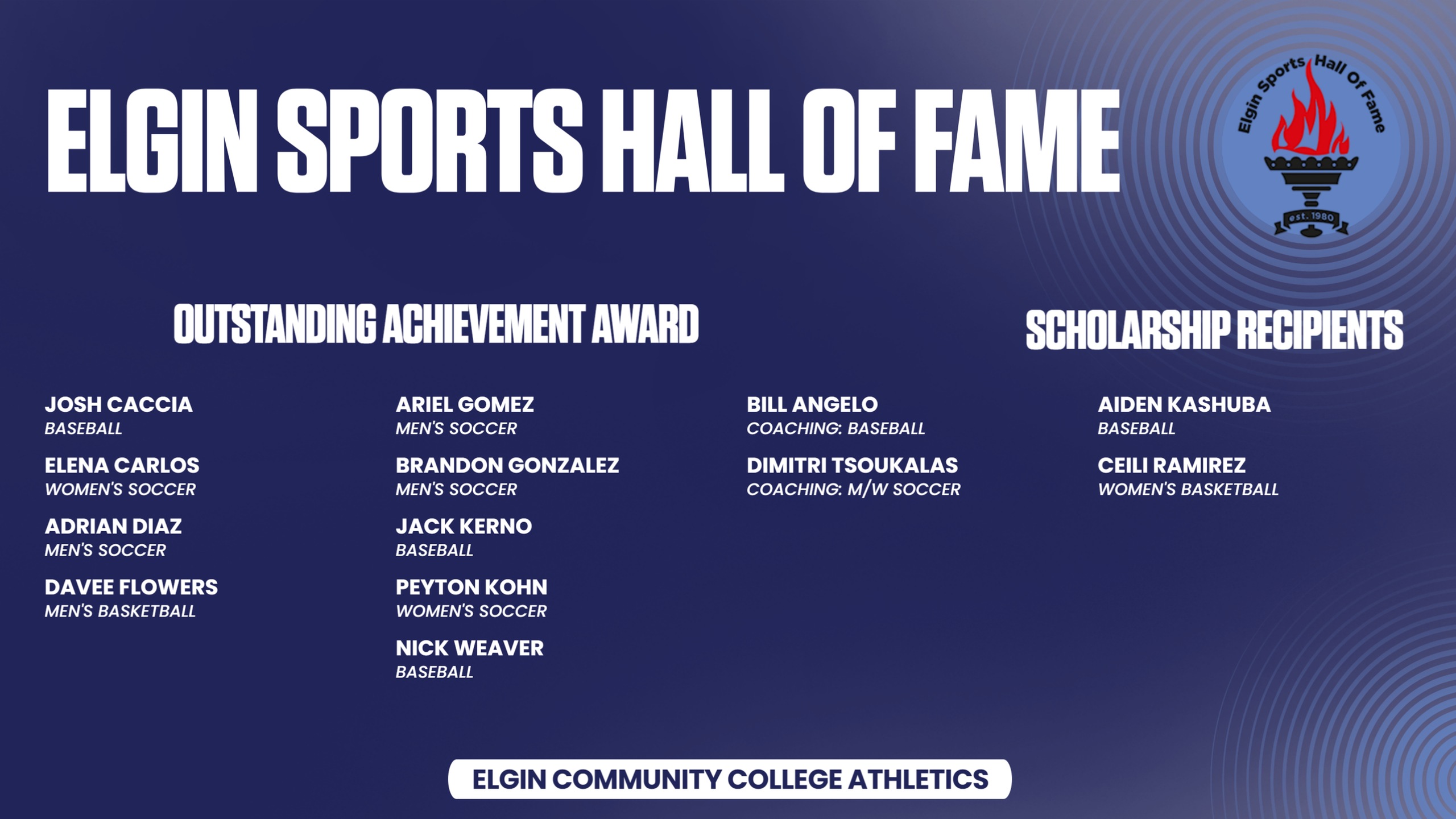 Thirteen Honored at Elgin Sports Hall of Fame Banquet