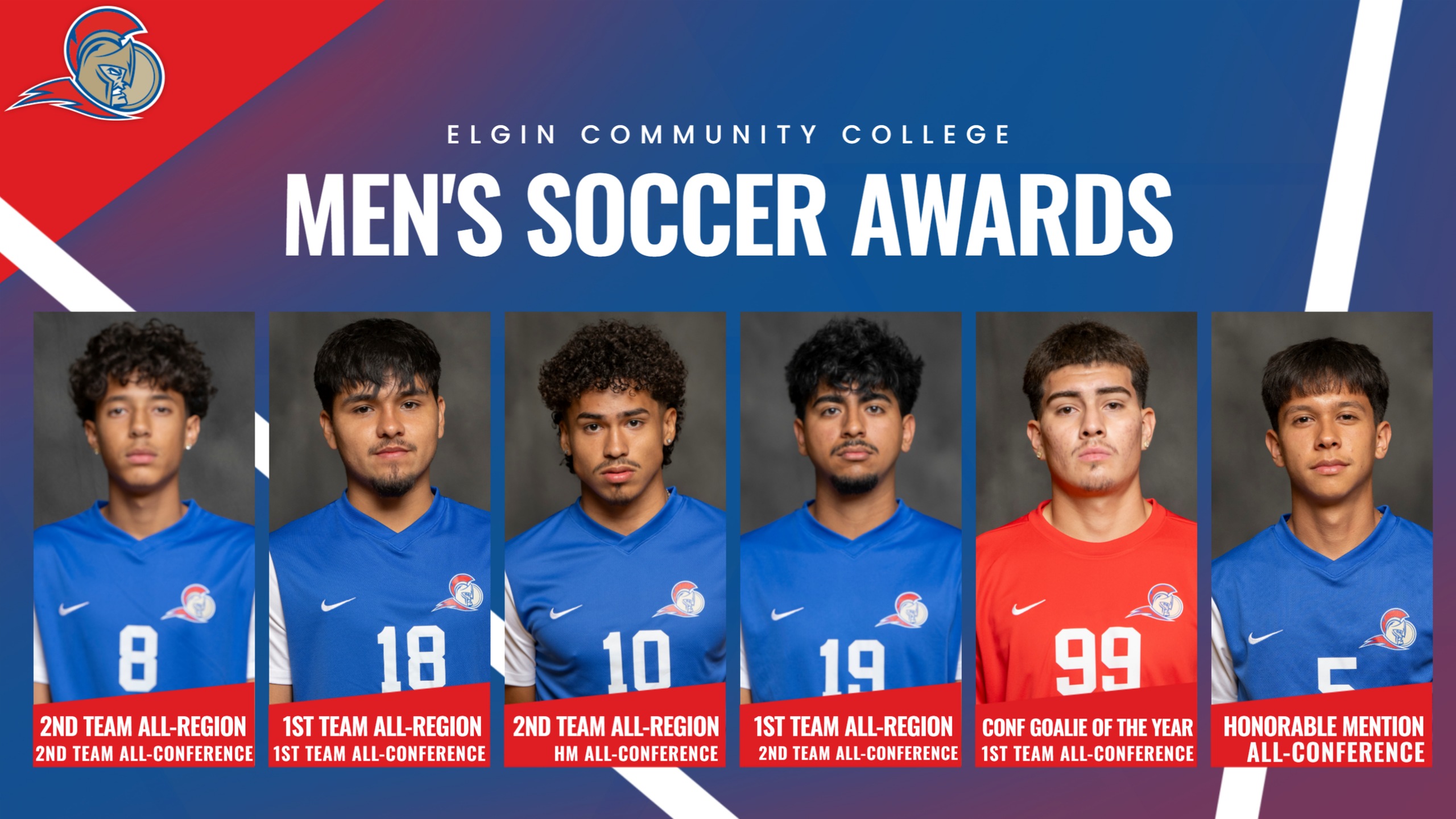 Men's Soccer Awards